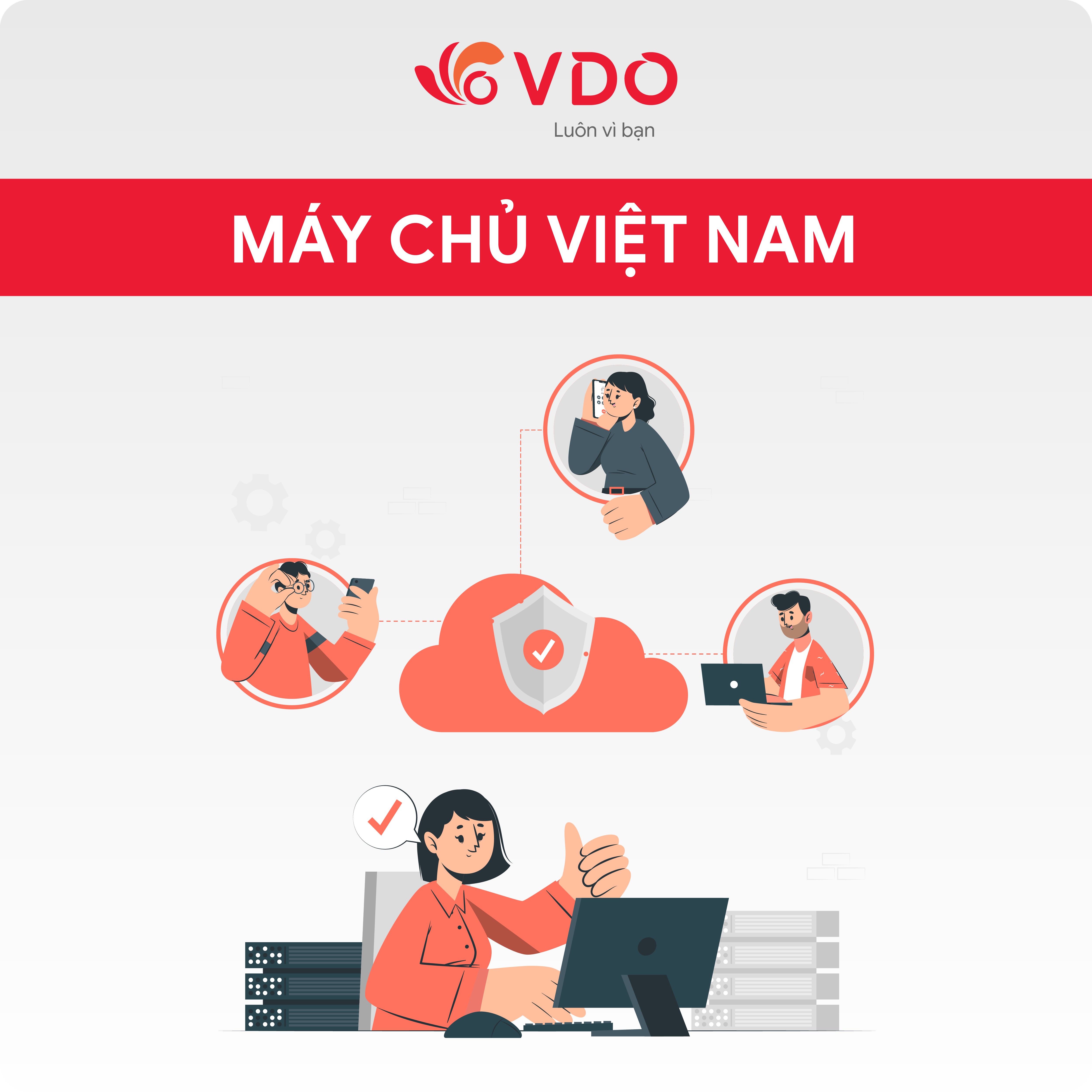 Hỗ trợ kỹ thuật và dịch vụ